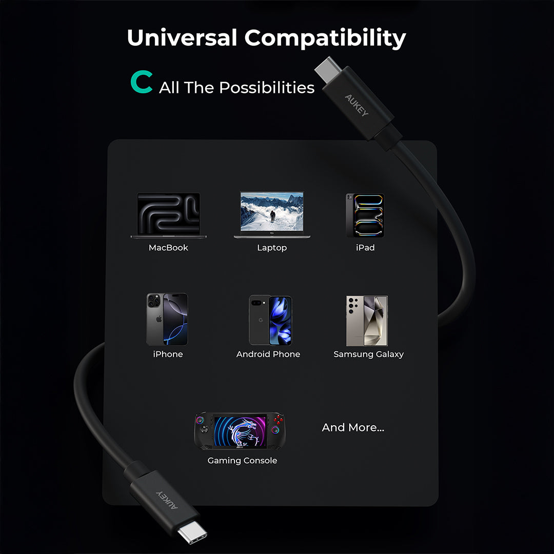 CB-DCC402 Circlet Mix 80G USB4 V2.0 80Gbps USB-C to USB-C Cable