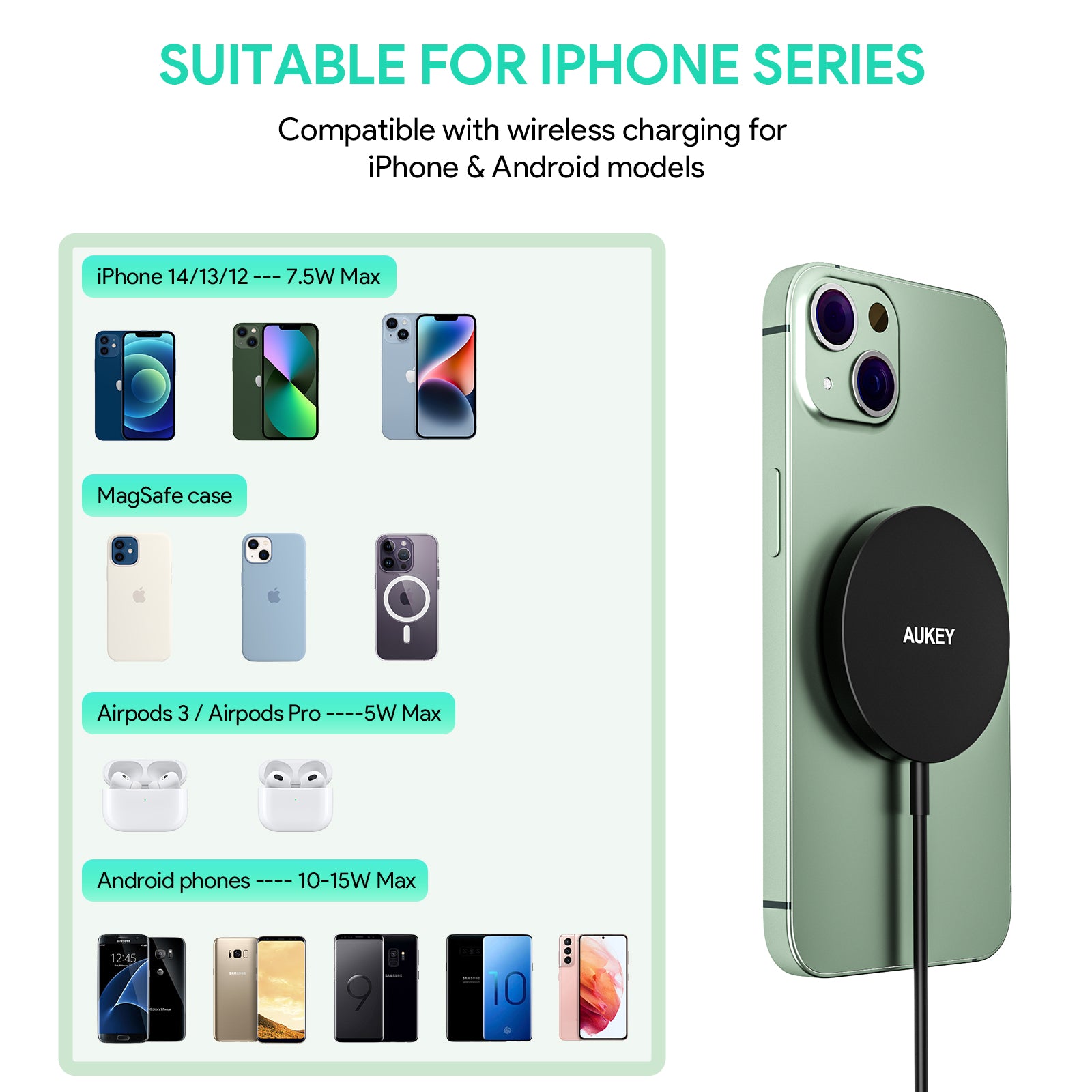 LC-A1S Snap On 15W Magsafe Qi-Compatible Fast Wireless Charging Cable