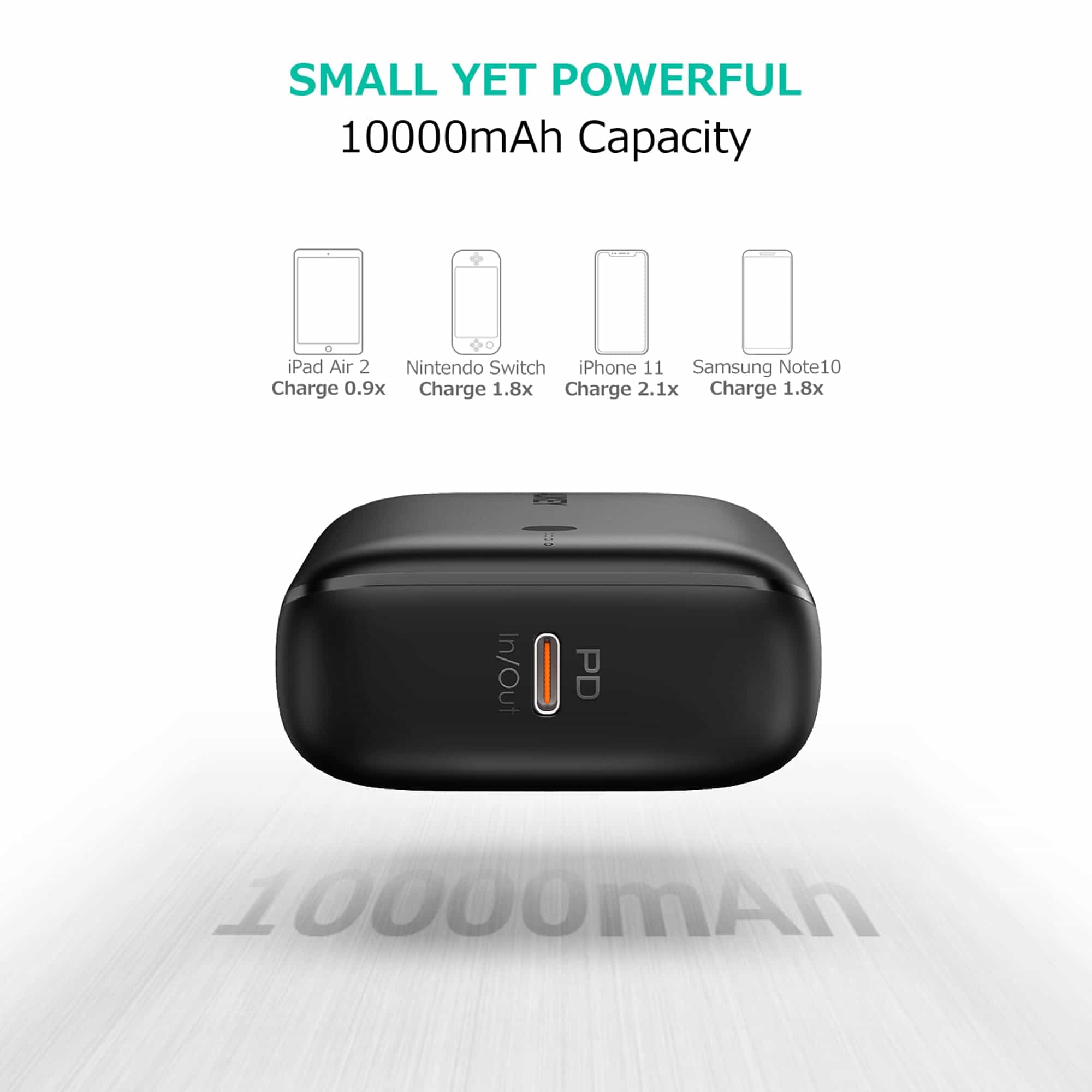 PB-N83S 20W USB C PD & USB QC3.0 SCP 10000mAH Mini Power Bank