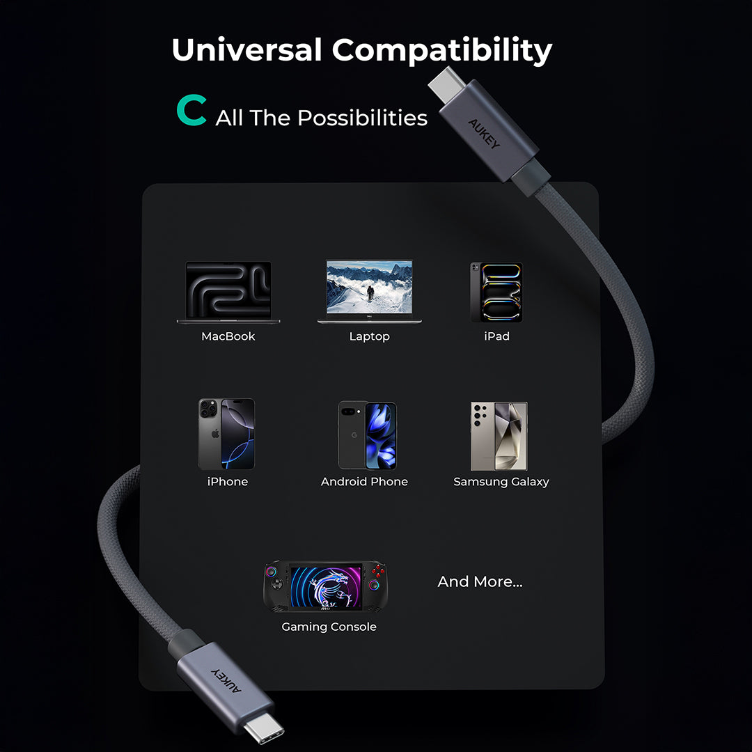 CB-DCC401 Circlet Mix 240W 40G 1m USB4 GEN3 40Gbps USB-C to USB-C Cable