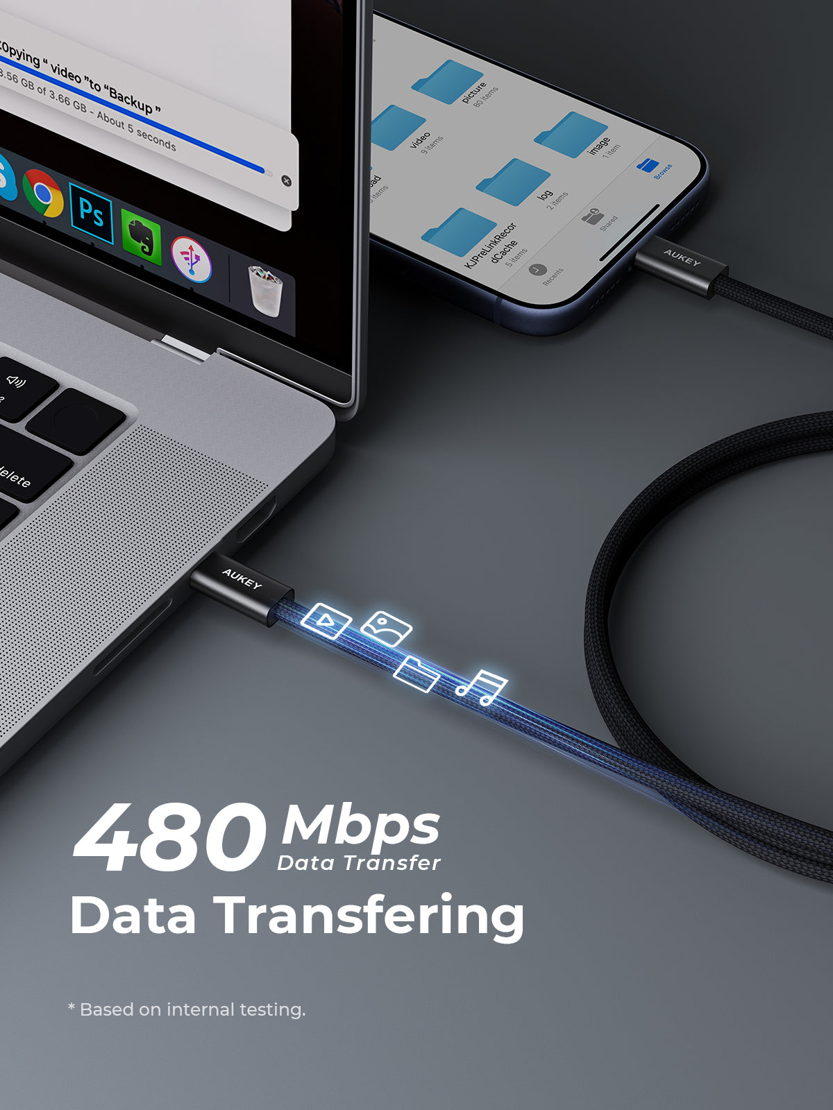 CB-DCC249 Circlet Blink 240W Lite DTY Braided USB-C to USB-C Cable - 1m