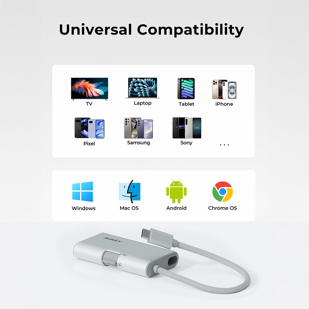 UH-CUH01 TravelDok 3-in-1 USB-C Hub