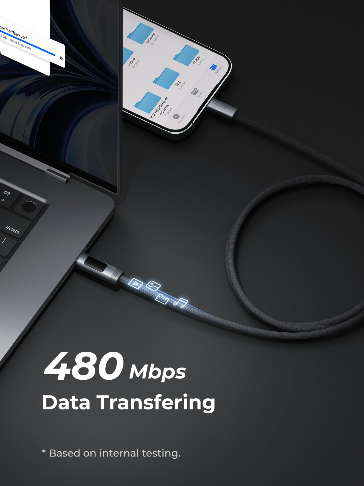 CB-DCC245 / CB-DCC246 Circlet Bink 240W EMO 1m / 2m DTY Braided USB-C to USB-C Cable w/ LED Display