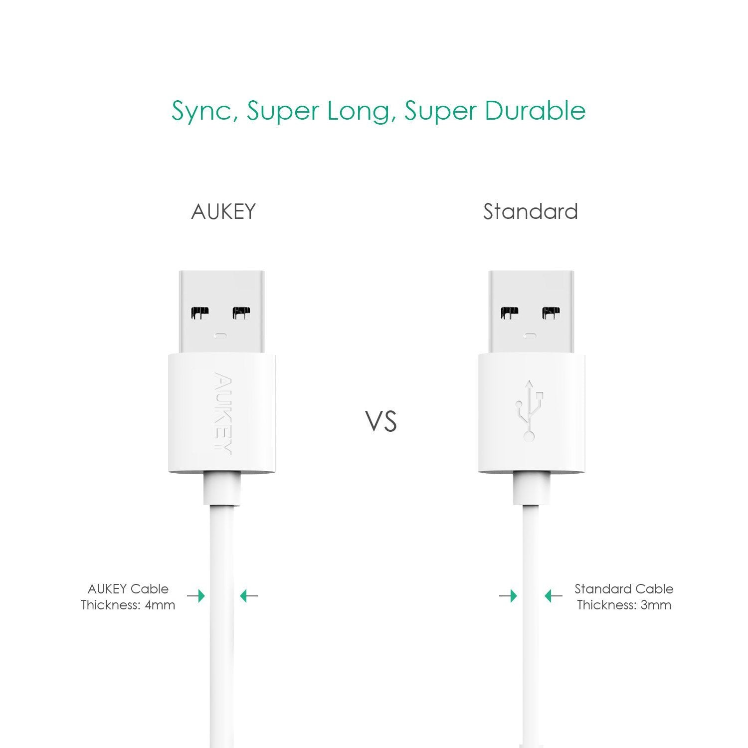 AUKEY CB-D10 20AWG QUalcomm Quick Charge 2.0/3.0 Micro USB Cable (3Pack) - Aukey Malaysia Official Store