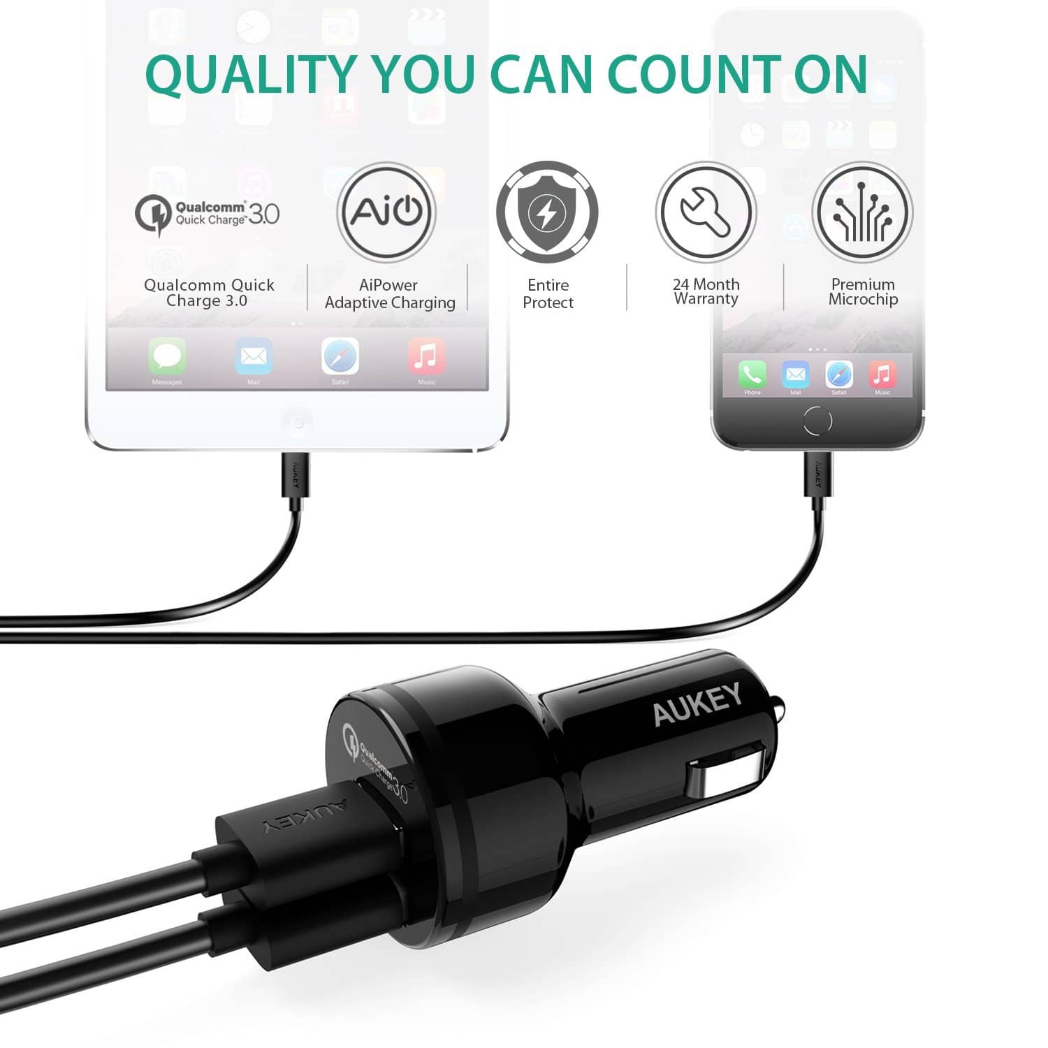 AUKEY CC-T7 36W Quick Charge 3.0 Car Charger + CB-A2 USB C To Micro USB Converter - Aukey Malaysia Official Store