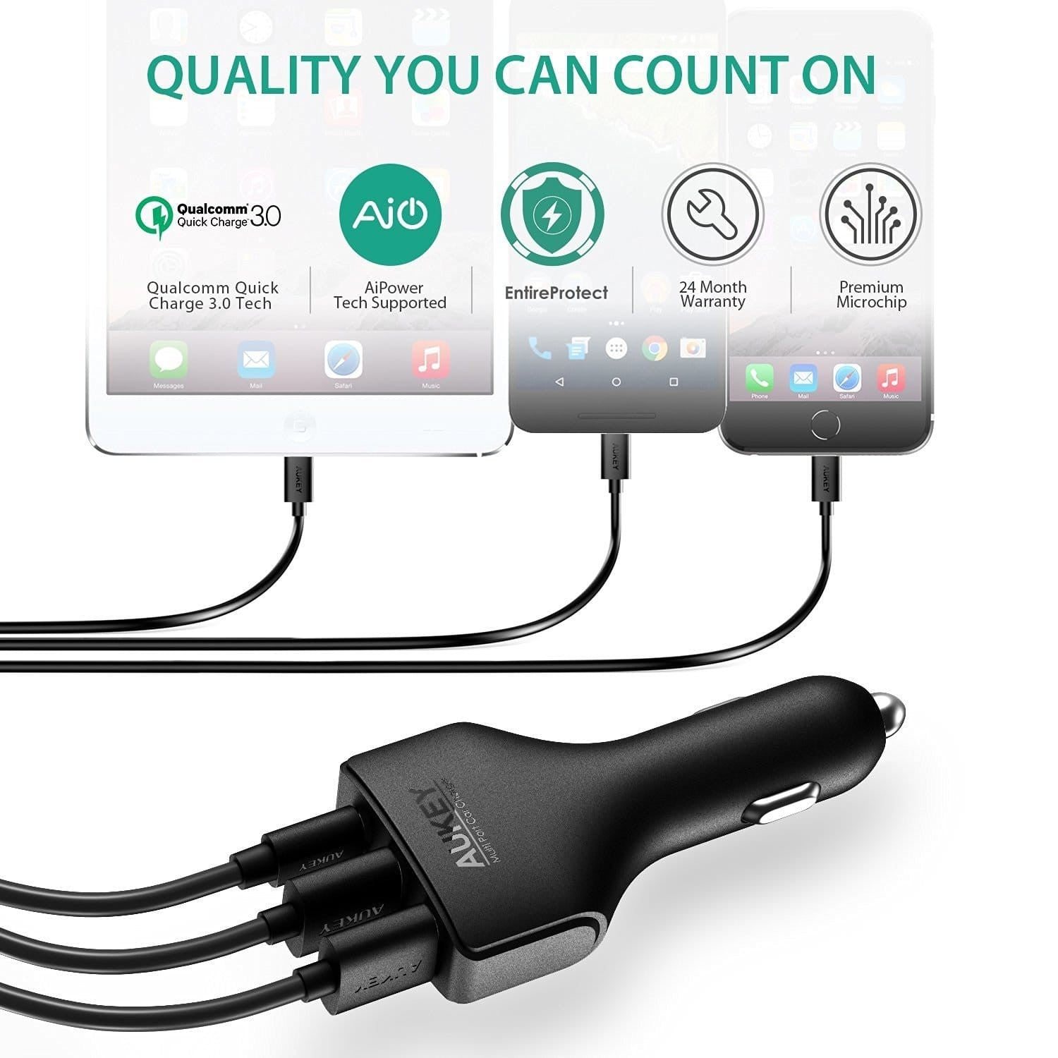 AUKEY CC-Y3 49.5W 10A AiPOWER Quick Charge 3.0 USB C Car Charger - Aukey Malaysia Official Store