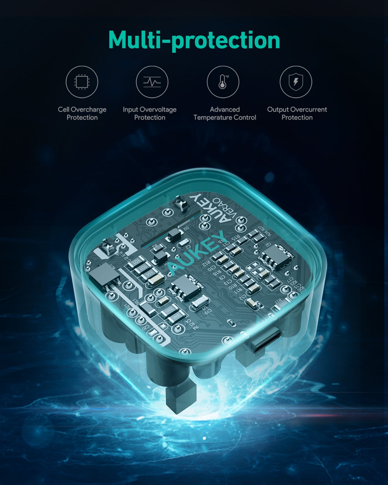 PA-Y25 20W Power Deliver USB C Mini Charger