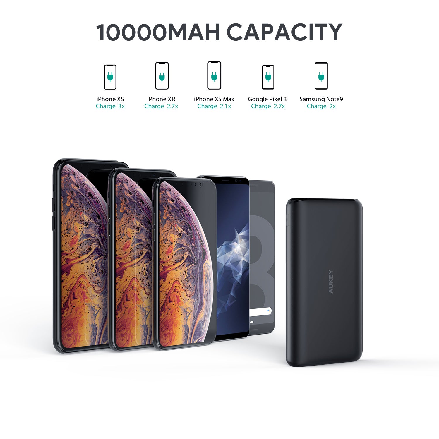 PB-XN10 10000mAh USB-C Rapid charge Ultra Slim Power Bank